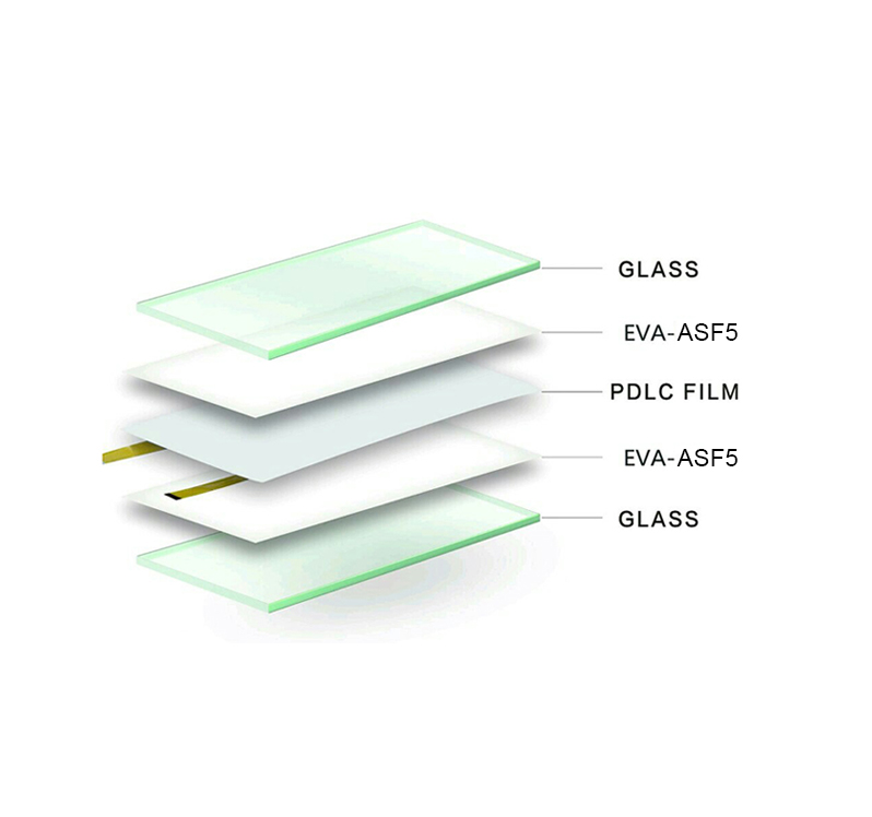 ASF5 EVA film specially used for smart glass lamination